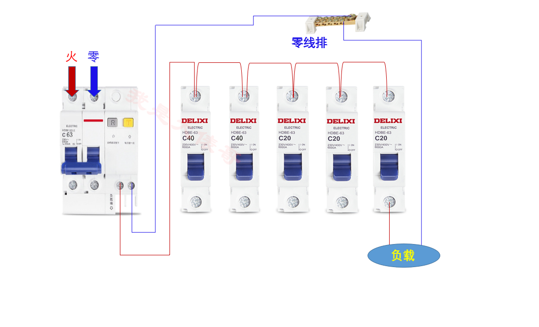 家用配电箱怎么搭配公道？3个方案，3张高清什物图，供大家参考