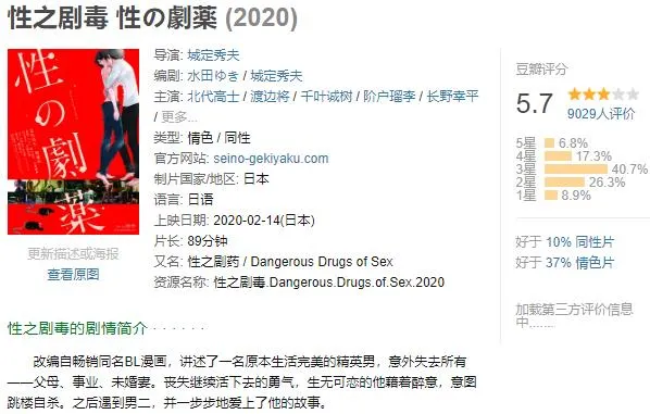 2020年7月份新片合集