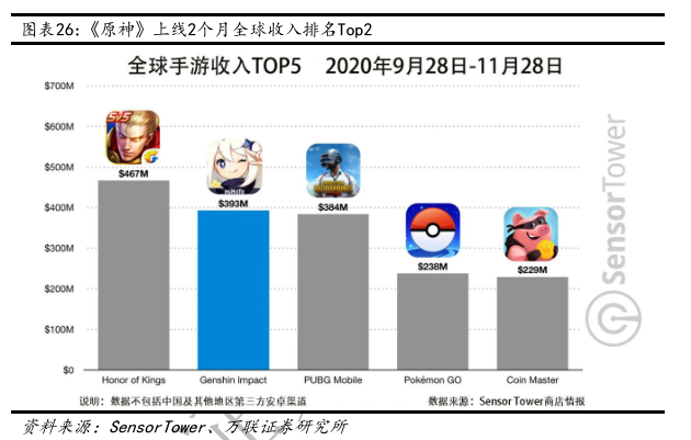 互聯網傳媒行業深度報告：Z世代占據C位，5G重塑新機遇