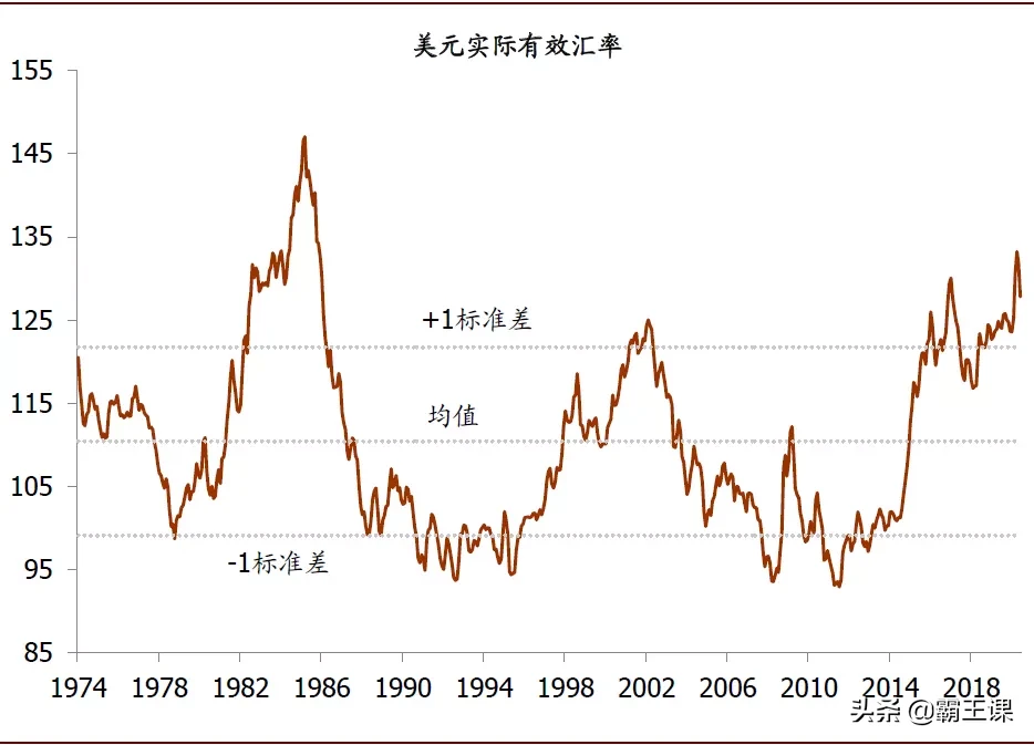 黄金那些事儿：黄金会继续上涨吗？我想赚个菜钱