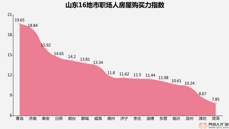 山东过半青年选择独居，一个人的房间里装满孤独还是自由？