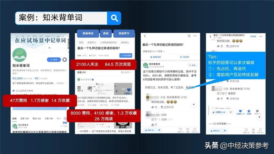 知乎营销,是怎样一种体验?