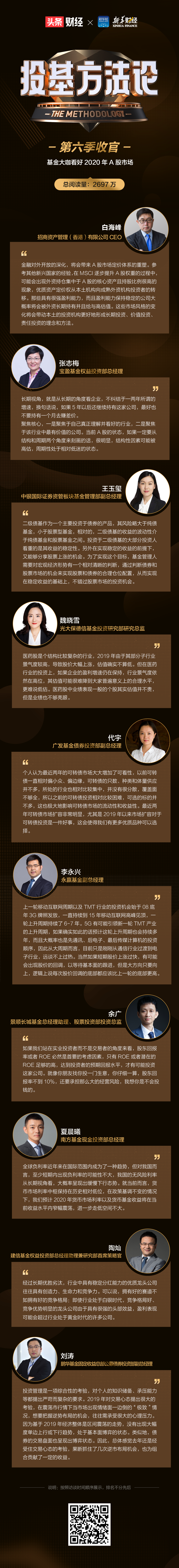 《投基方法论》第六季收官，基金大咖看好2020年