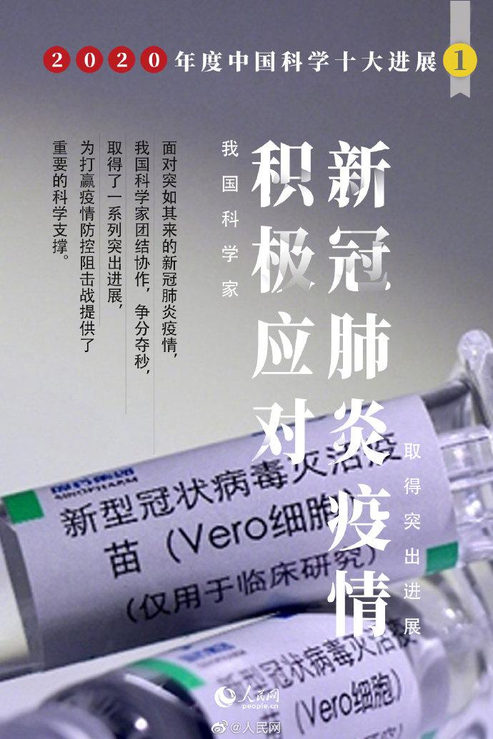 ������������ǰ���ѷ��ϱ����Ż������о��ɹ���ѡ2020����й���ѧʮ���չ