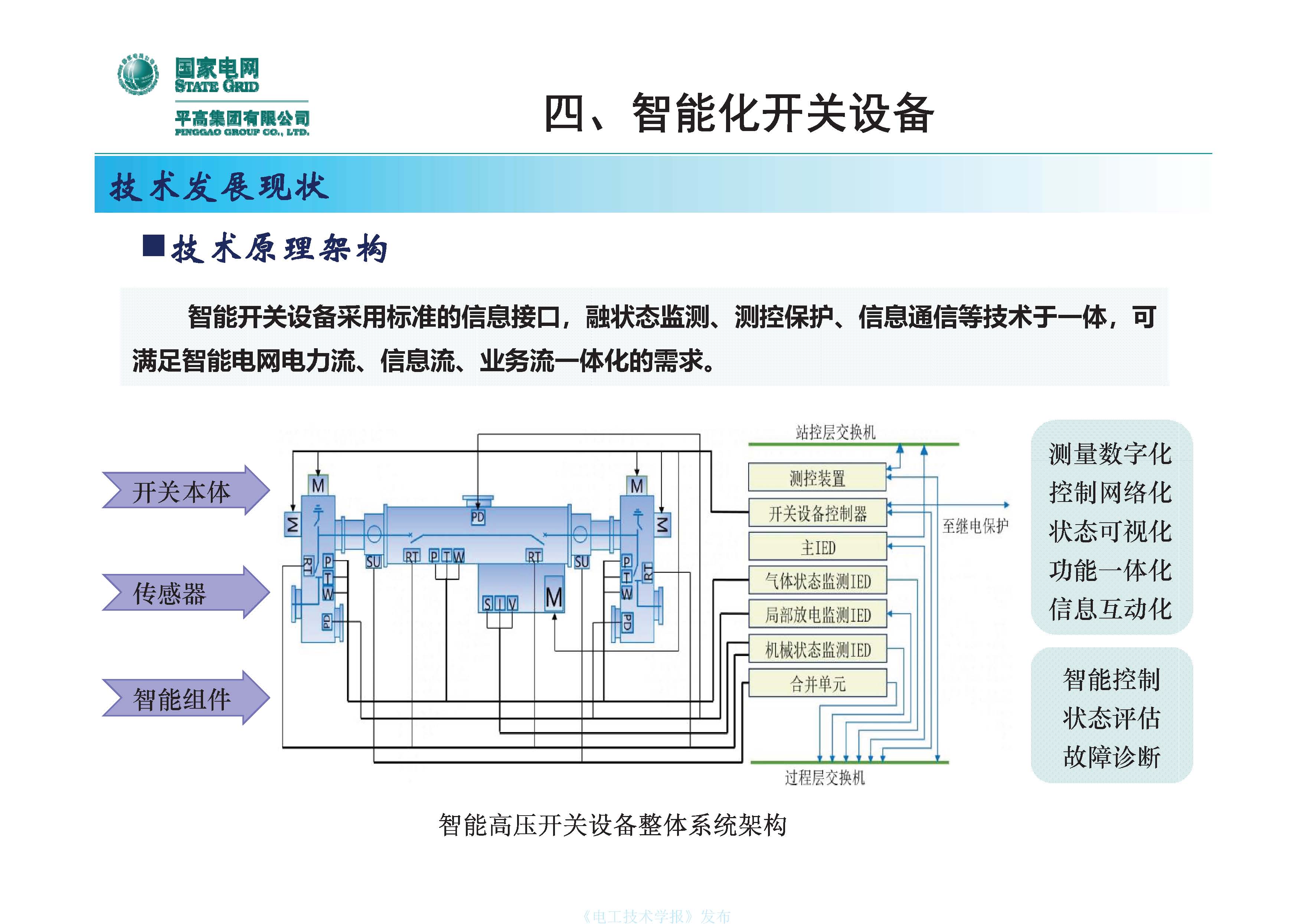 国网平高电气集团钟建英总工：高压开关设备核心技术及发展趋势