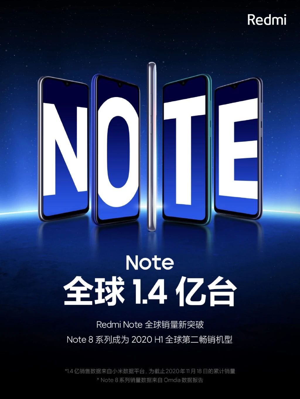 红米Note9系列官宣即将发布；5G消息功能或年底商用