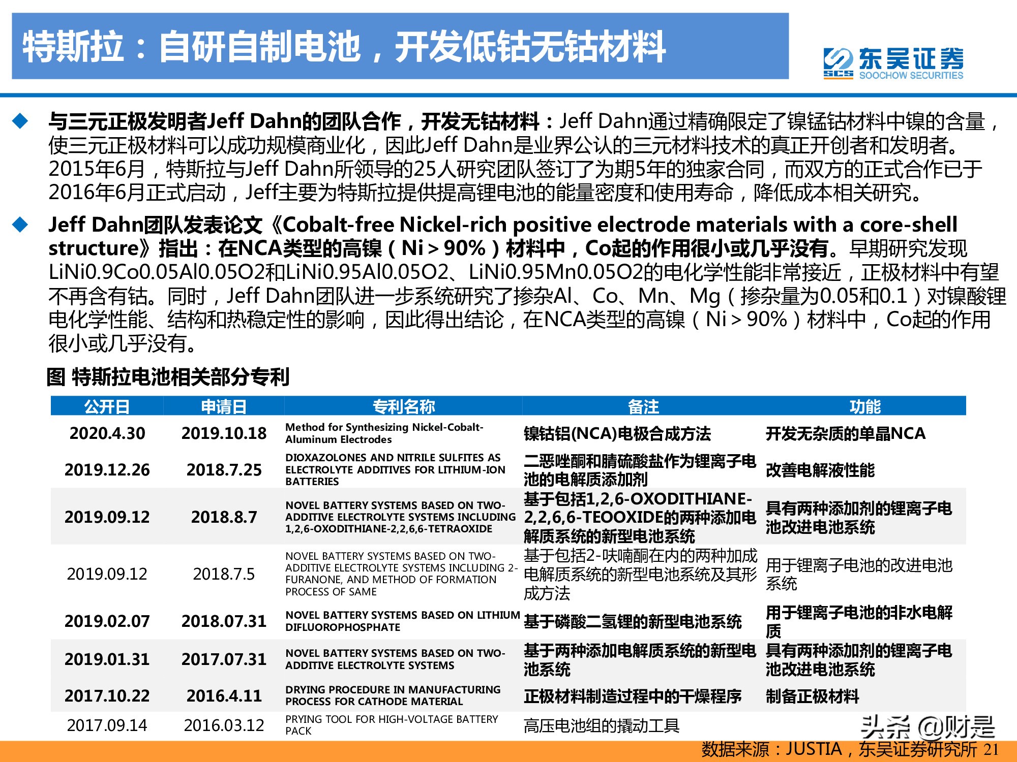锂电池产业研究：高镍未来已来，龙头涅槃见云开