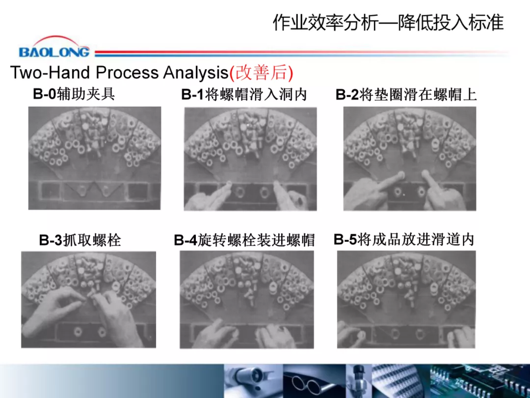 「标杆学习」作业效率提升方案