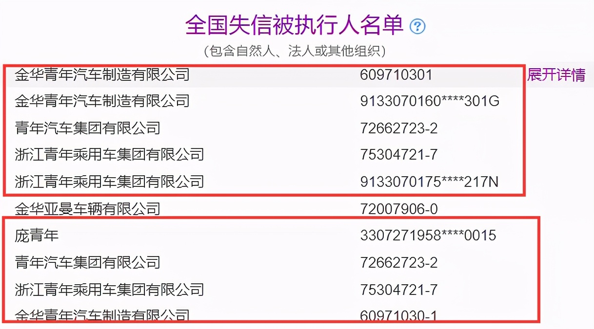 “骗子大王”庞青年，比贾跃亭还狠的造车大忽悠，终于倒了