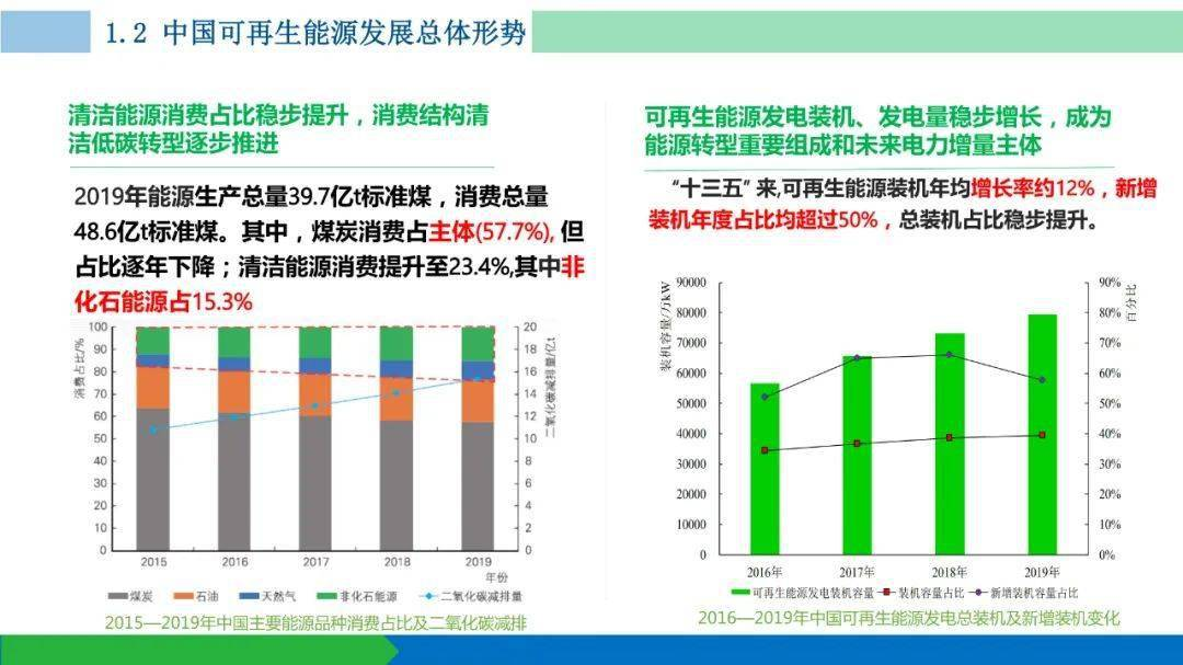 比尔·盖茨再次预言：人类自救的时间只有30年