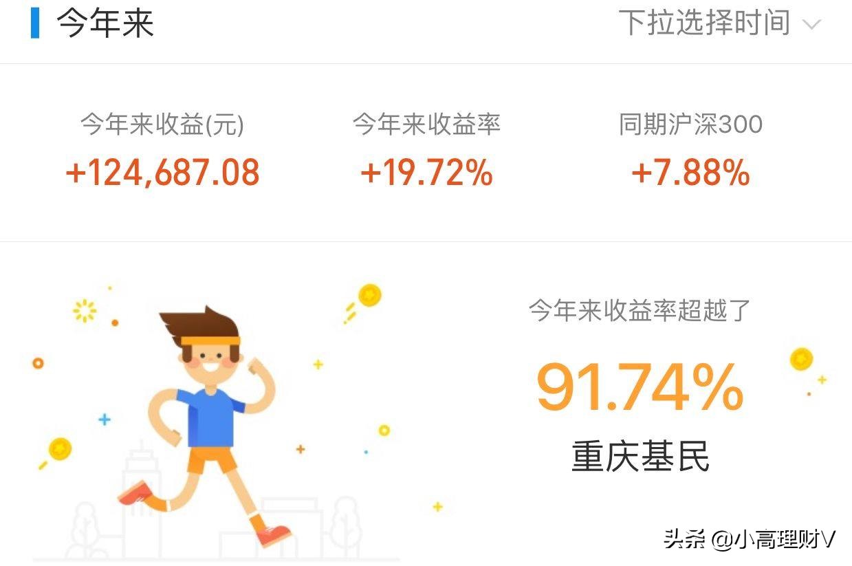 现在到底是不是牛市，接下来基金该怎么买？