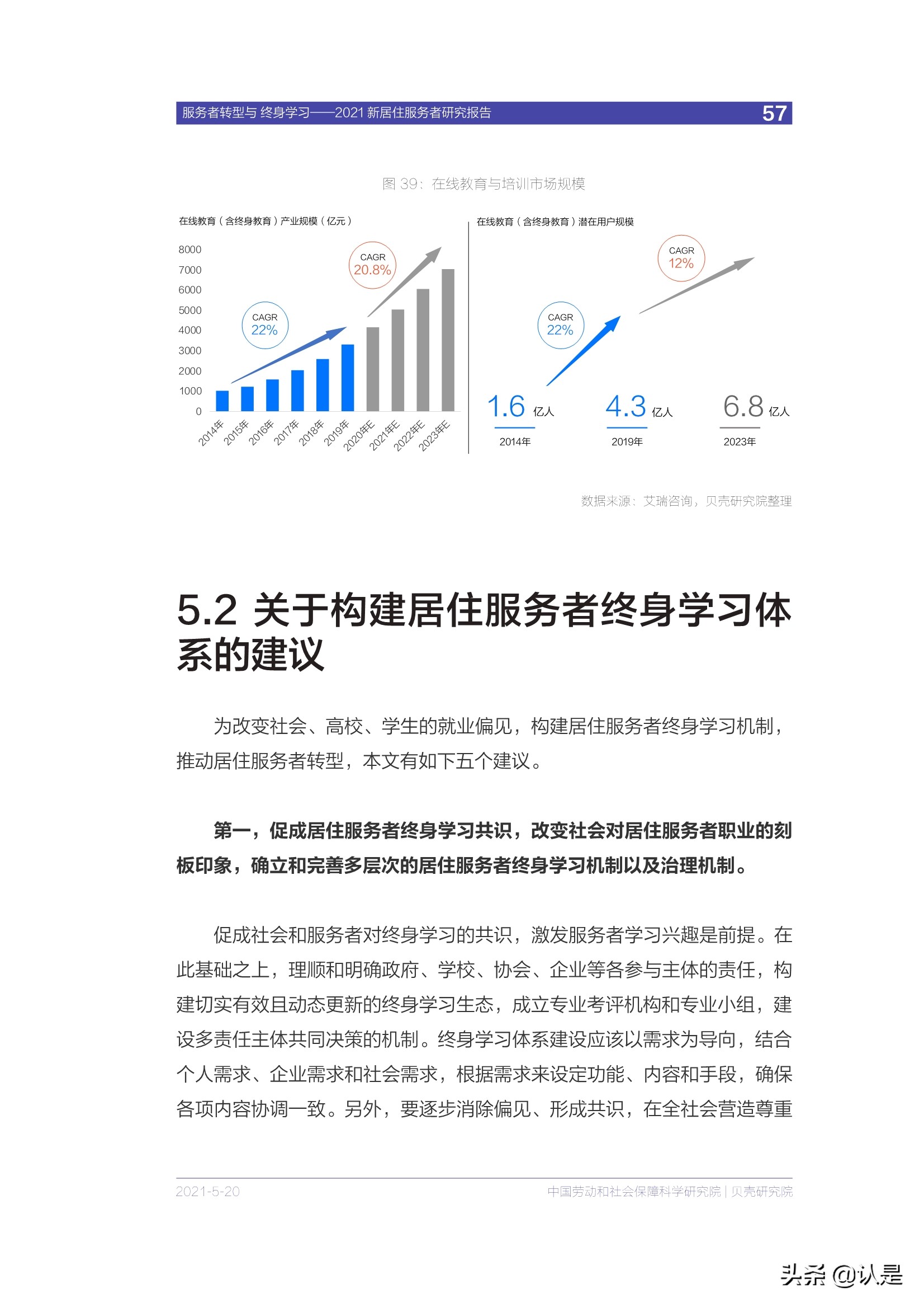 房产服务专题报告：2021新居住服务者研究报告