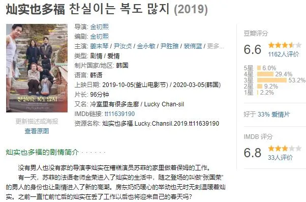 2020年7月份新片合集