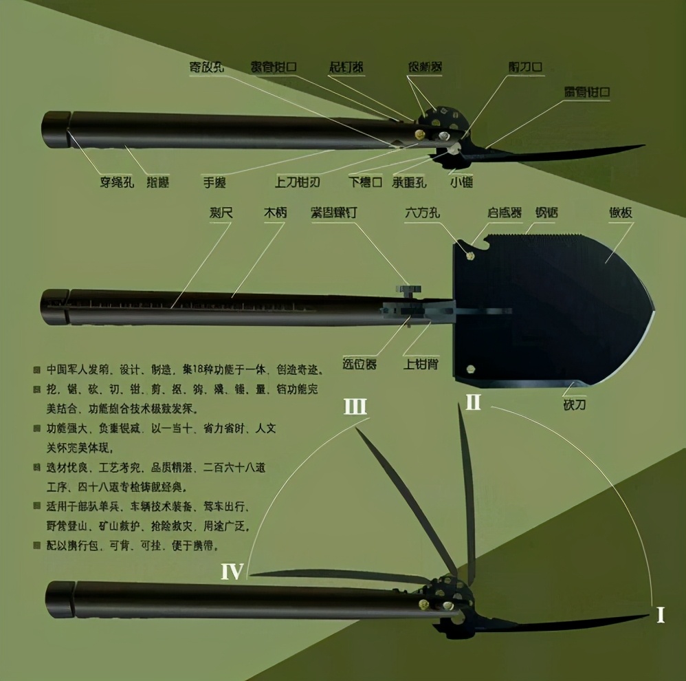 俄購(gòu)買專利生產(chǎn)出一款工兵鏟，立下赫赫戰(zhàn)功，100多年不舍淘汰