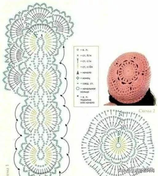 小姐姐们，又到给心爱的人织围巾的时候了，这些编织教程收好