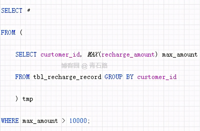 神奇的 SQL 之性能优化 → 让 SQL 飞起来