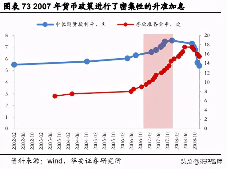 2021年度投资策略：乘势待时，十四五年规划主线蕴含良机