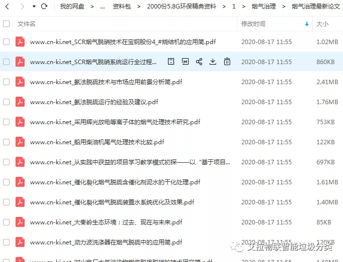 免费领！2000份5.8G环保经典资源，含垃圾发电，水处理，大气处理