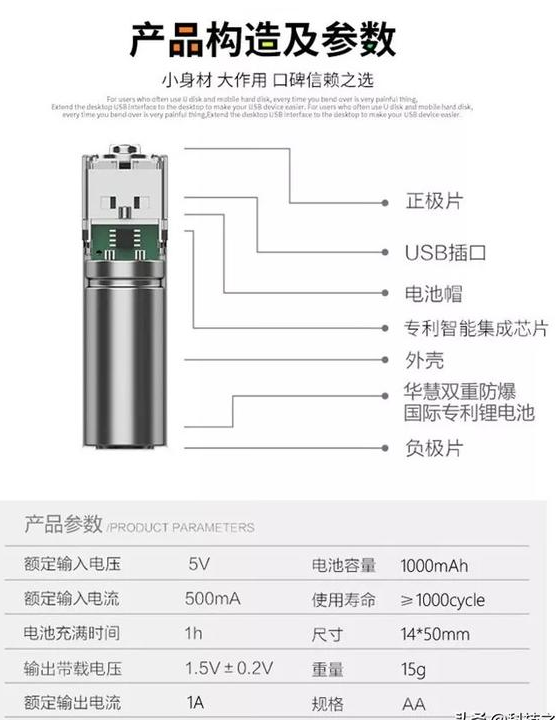 可循环使用1000次，又一国产电池强力面世，性能比南孚还要强悍