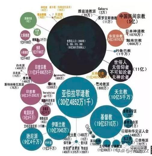 在佛教盛行的东南亚 印尼和马来西亚 特立独行 今日新闻记录