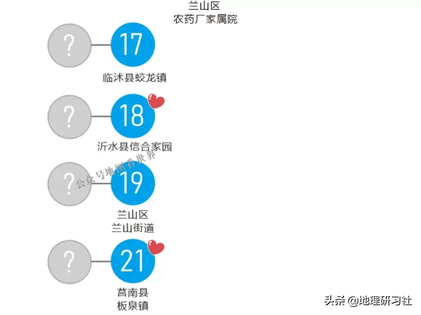 山东临沂新冠肺炎传播图谱分析｜地理研习社