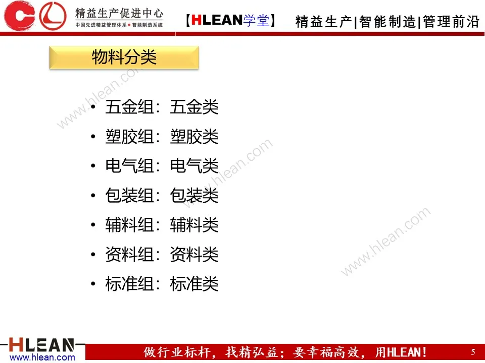 「精益学堂」IQC来料检验培训（上篇）