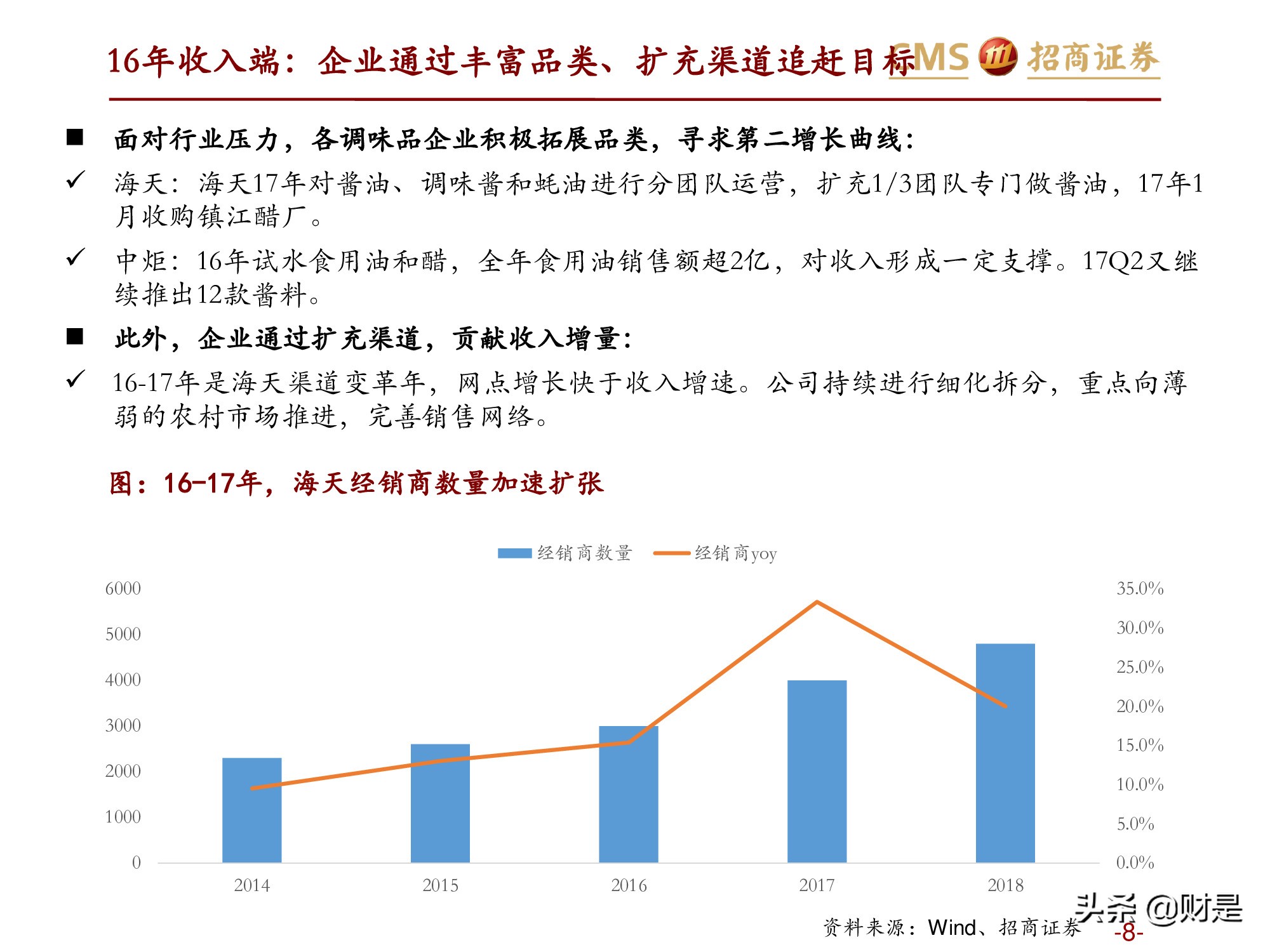 调味品行业专题报告：调味品15~17年复盘与本轮展望