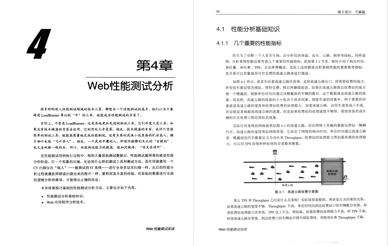軟體測驗，每日好書推薦，《Web性能測驗實戰》PDF，高清版