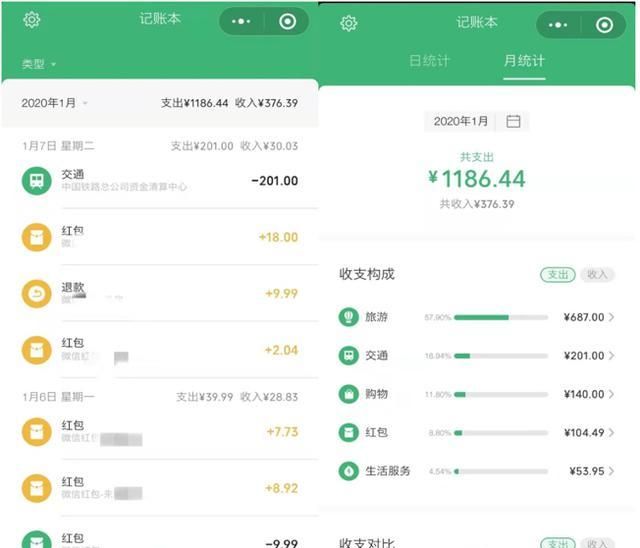 微信也发布年度数据报告了，一文教你查看微信