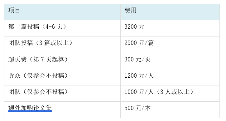 第二届电气技术与自动控制国际学术会议（ICETAC 2021）