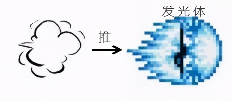 日本一小夥修行8小時，終於發出龜派氣功