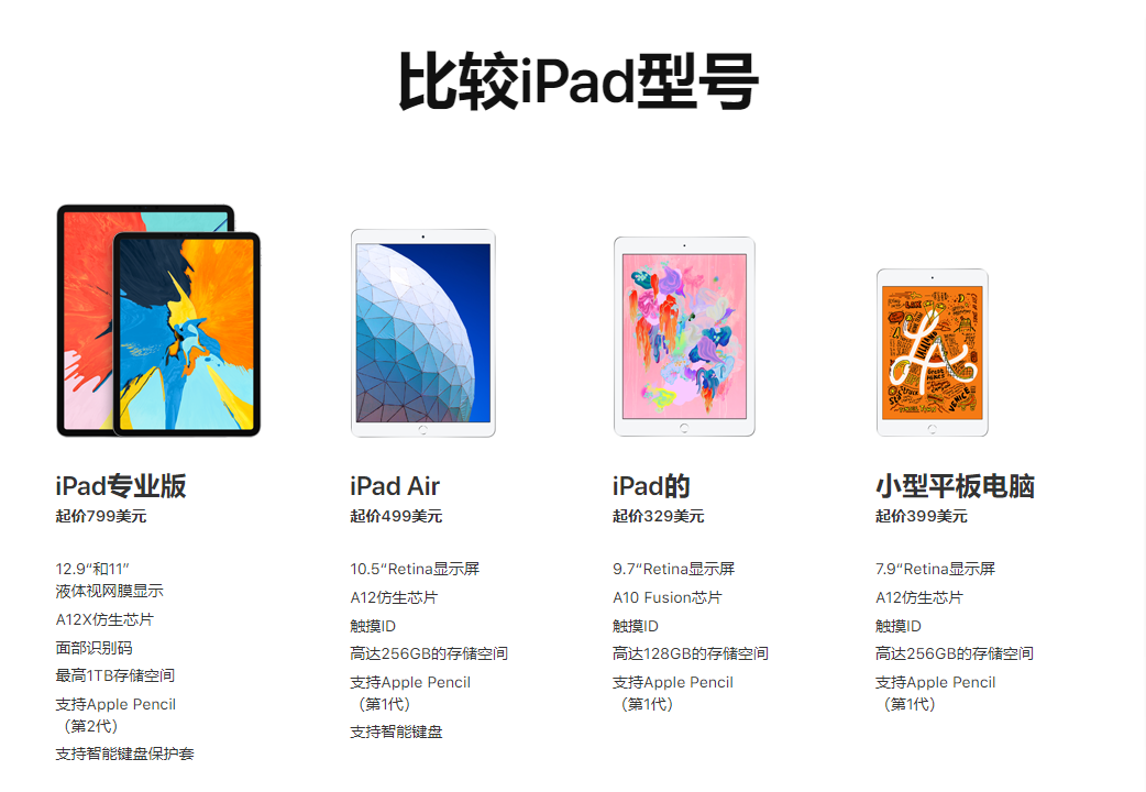 iPad mini阔别四年iPhone再度发布更新版本，399美元起就是你的菜么