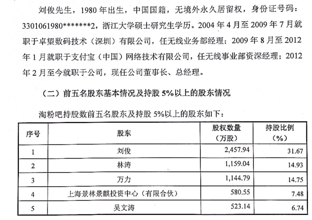 淘粉吧筹备上市：刘俊持股约32%，所投玛瑙湾涉嫌非吸被立案