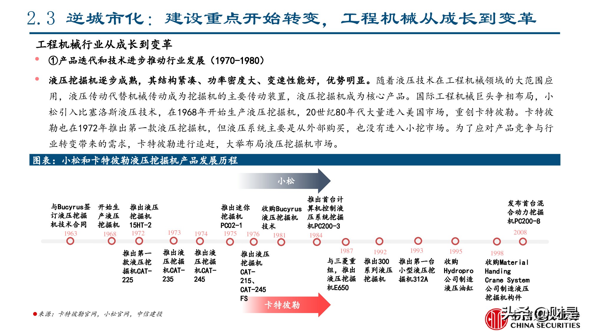 工程机械行业专题报告：美国工程机械的复盘与启示