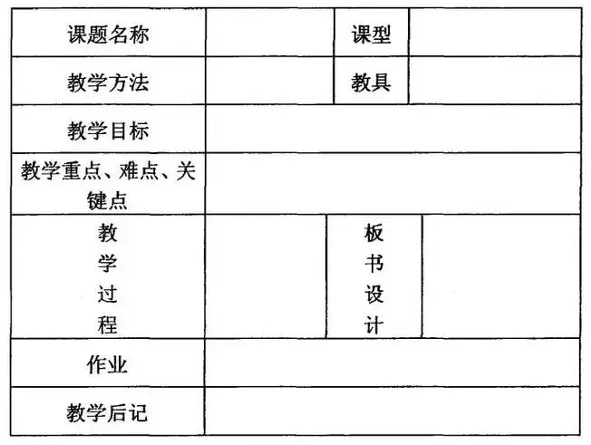 优秀教案怎么写？