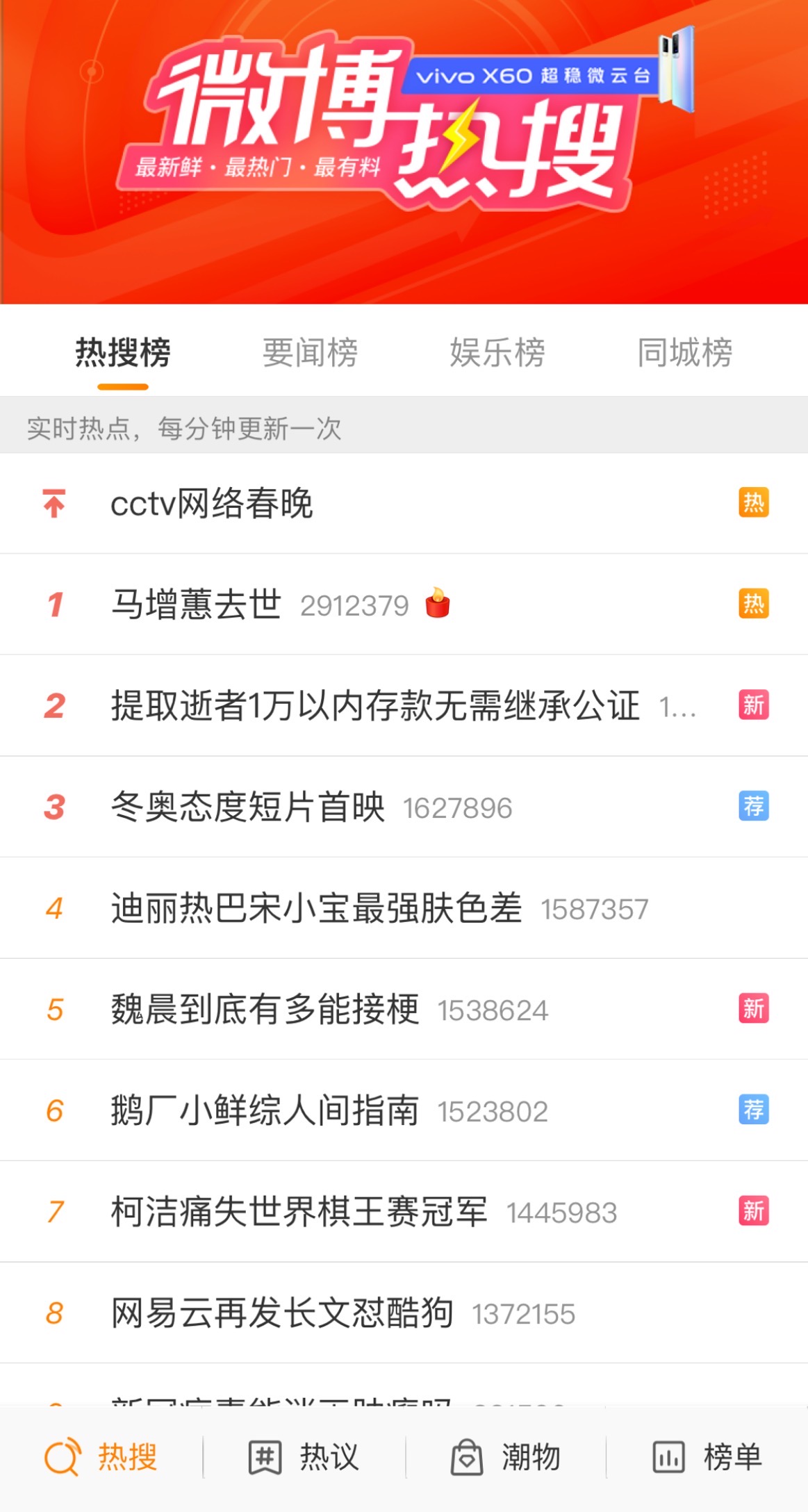 The tear asperses competition ground! Clean cry bitterly stalks or branch after champion of the painful cup that break LG
