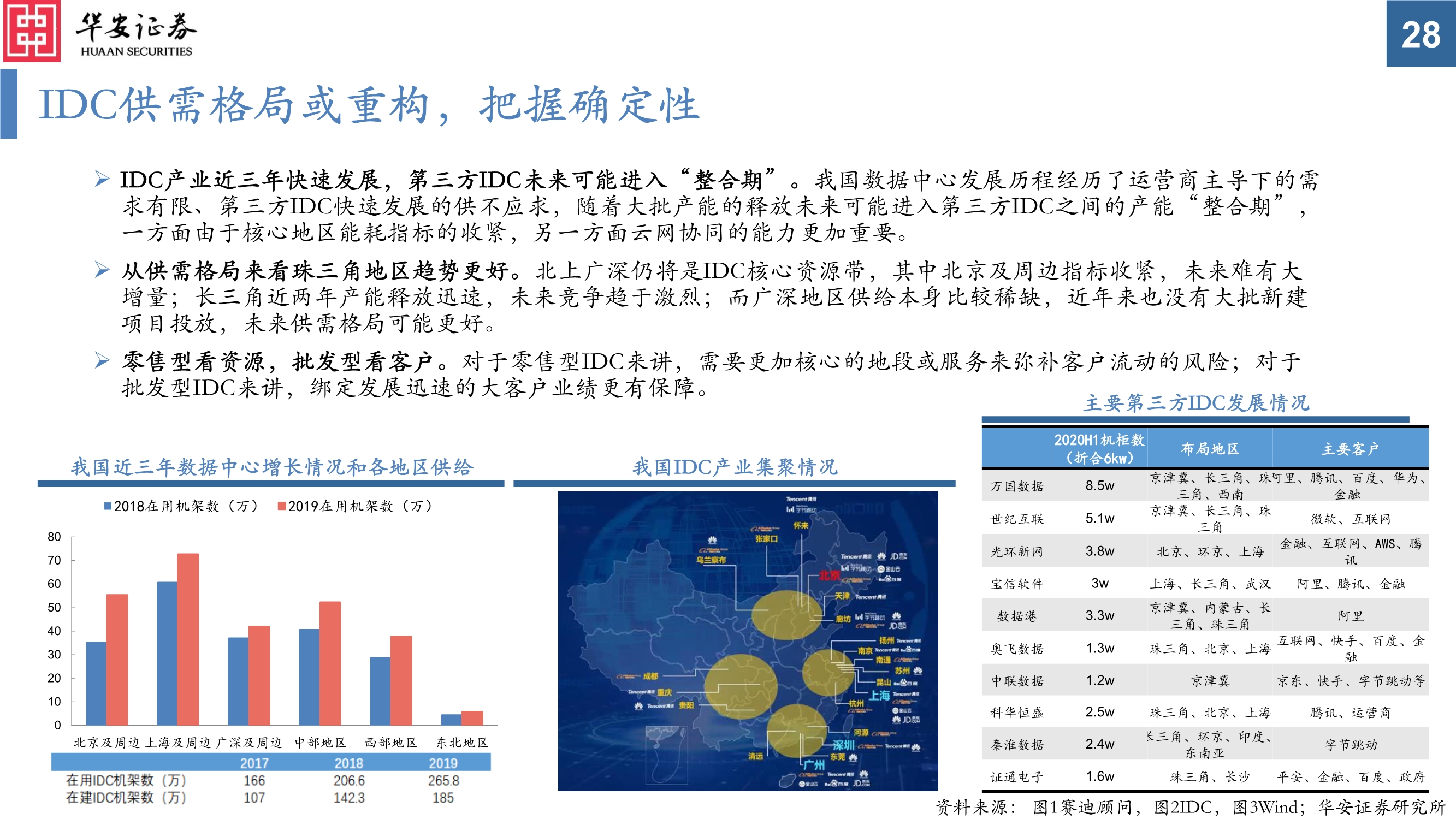通信行业投资策略：真5G时代，共享流量基建和生产的盛宴