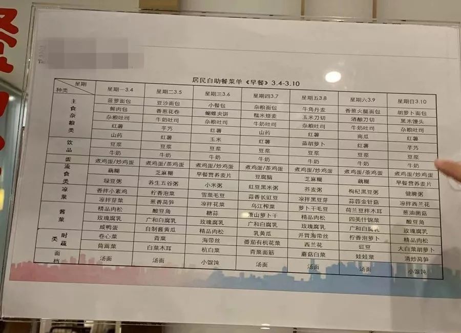 我参观了一个年花15万+的养老社区，不适合我爸妈，适合我