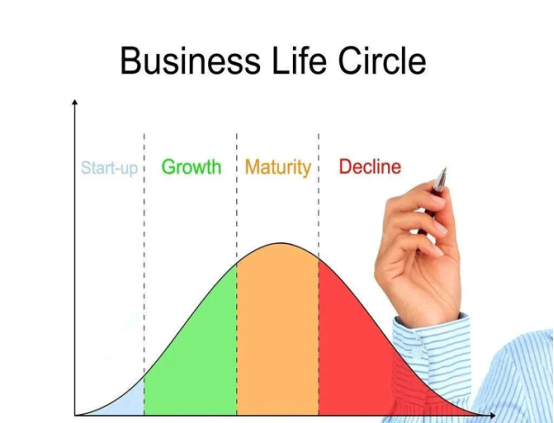 市值蒸发6000多亿的中国平安，还能再赢得资本信任吗？