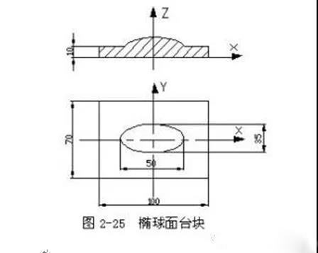 数控铣床编程实例教程