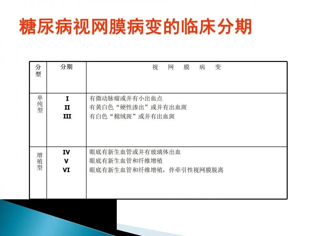 健康科普大赛获奖作品展示⑤|老年人常见眼部不适