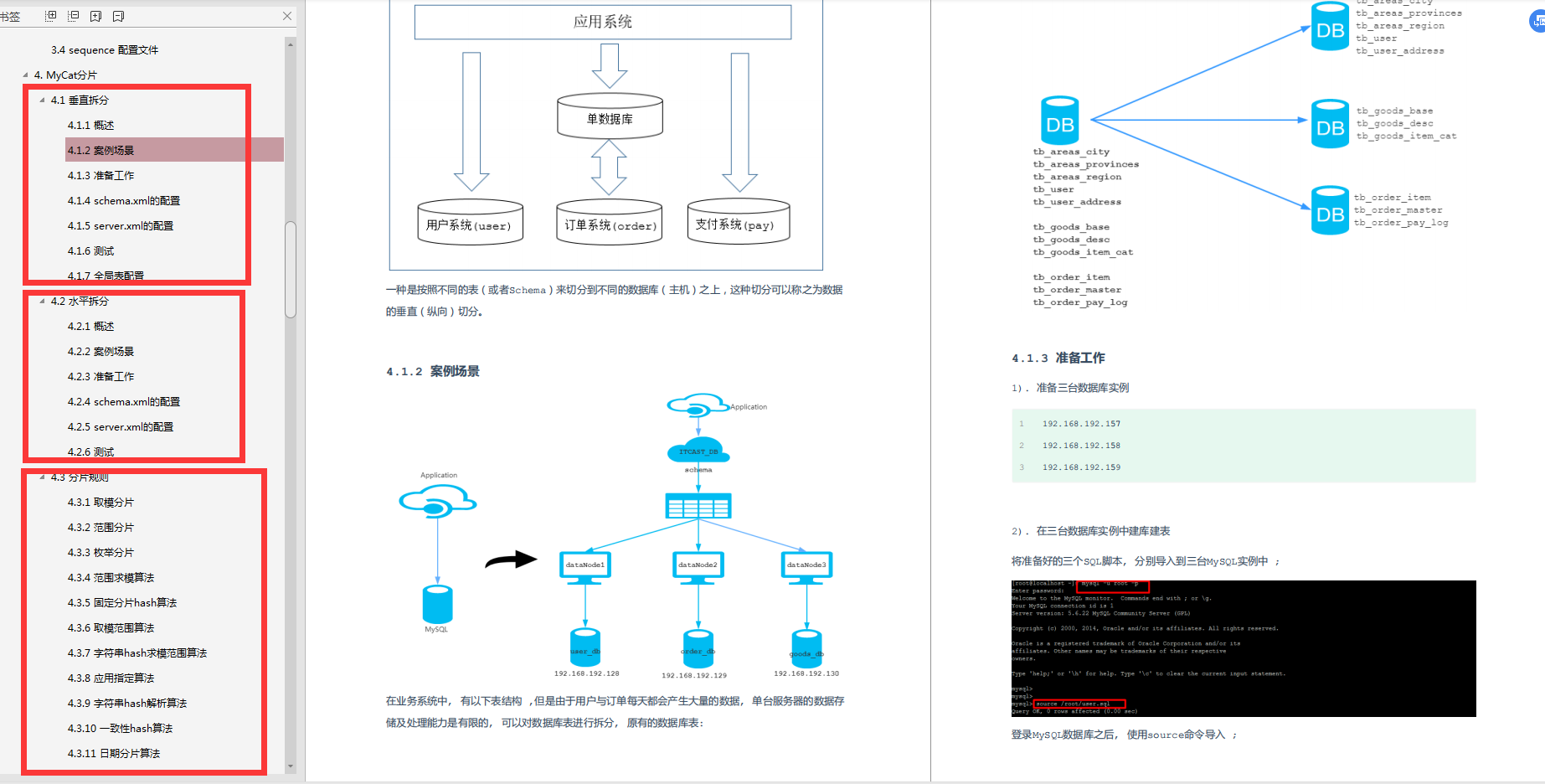 真不错!历时68天完成的朴实无华MyCat笔记,现学还来得及