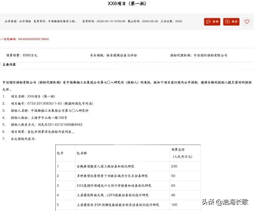 ��ŵ���076���Ǻ�ĸս���������𣿱������ݽ��˵��һ��