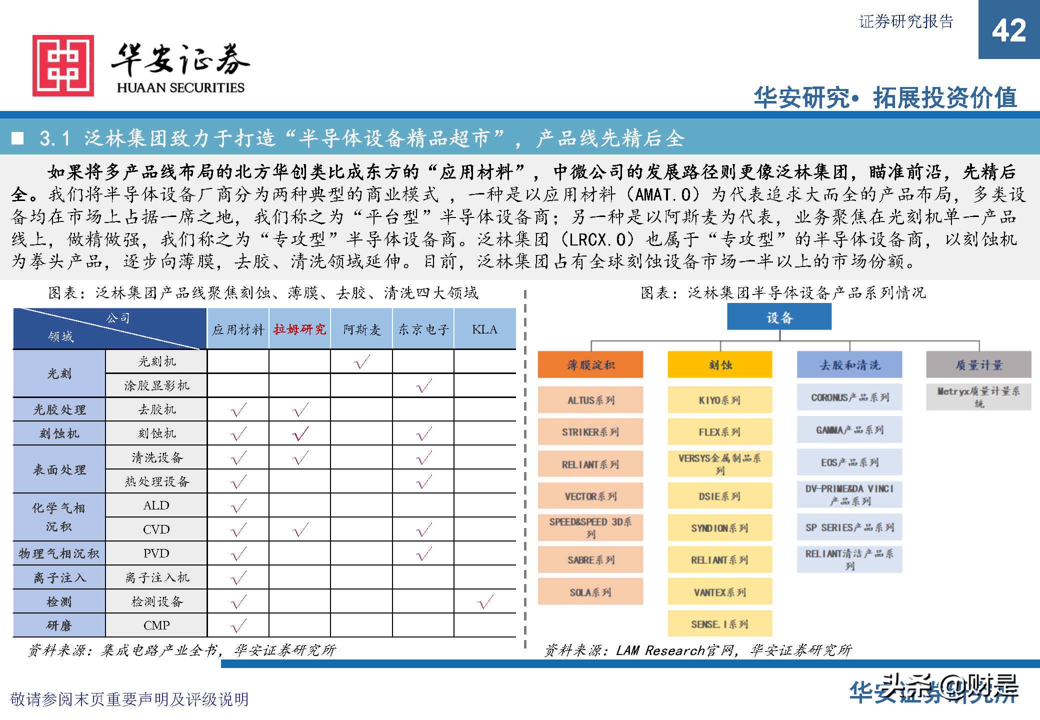 中微公司深度研究报告：极者之道，先精后全