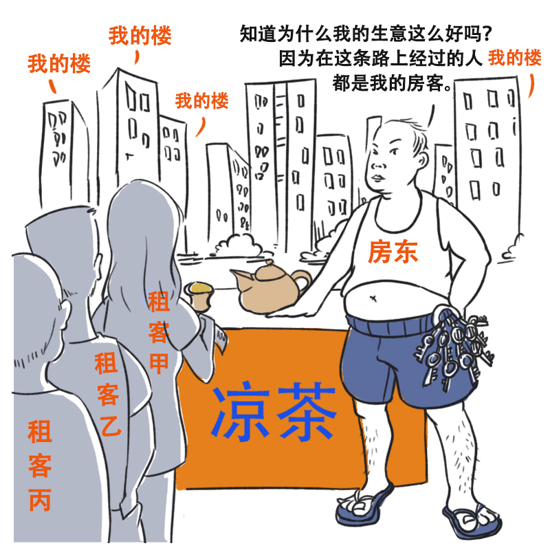 《全国城市摆摊图鉴》