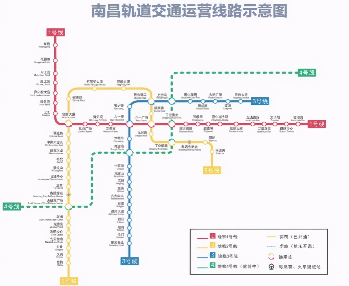 复兴南昌经济，交通环境先行！江西在建一条地铁线，预计年底开通