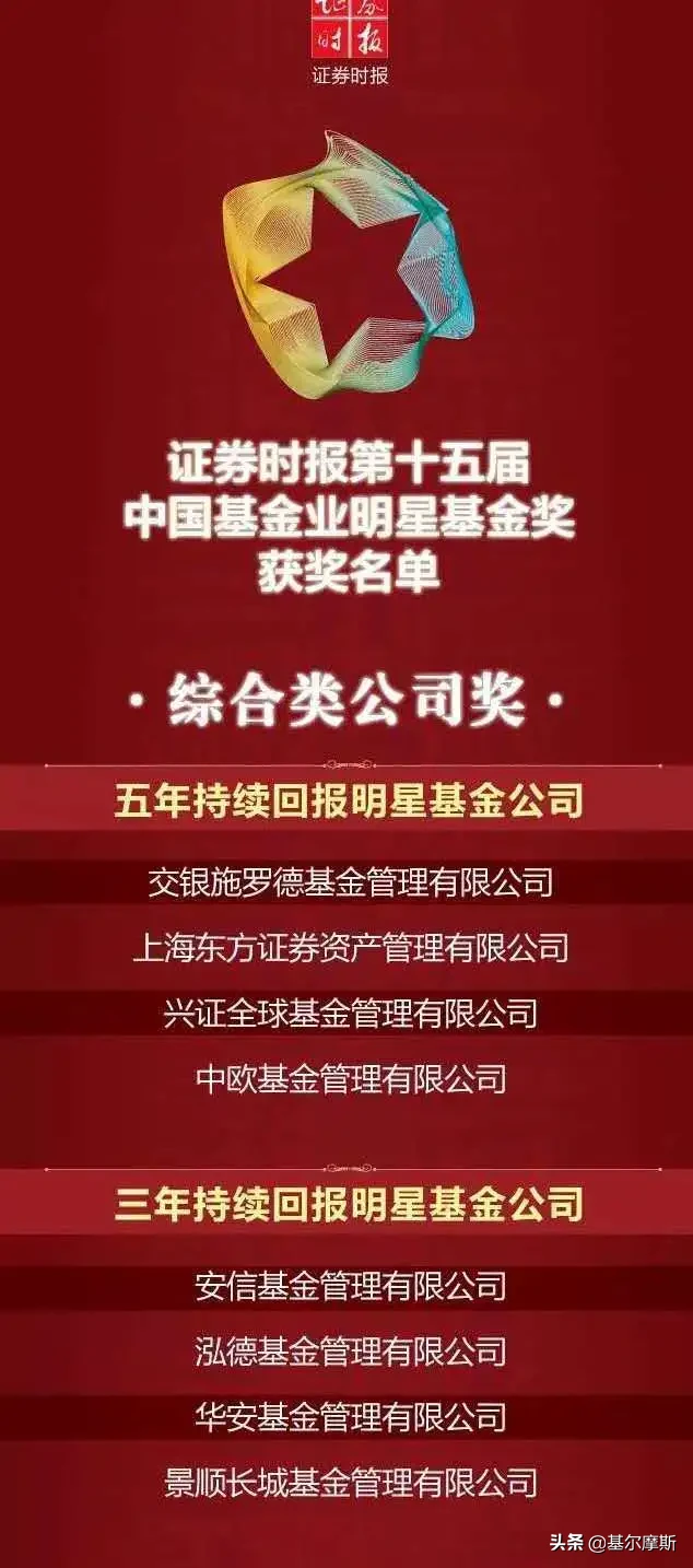 这家500亿的小基金公司，凭啥上榜？