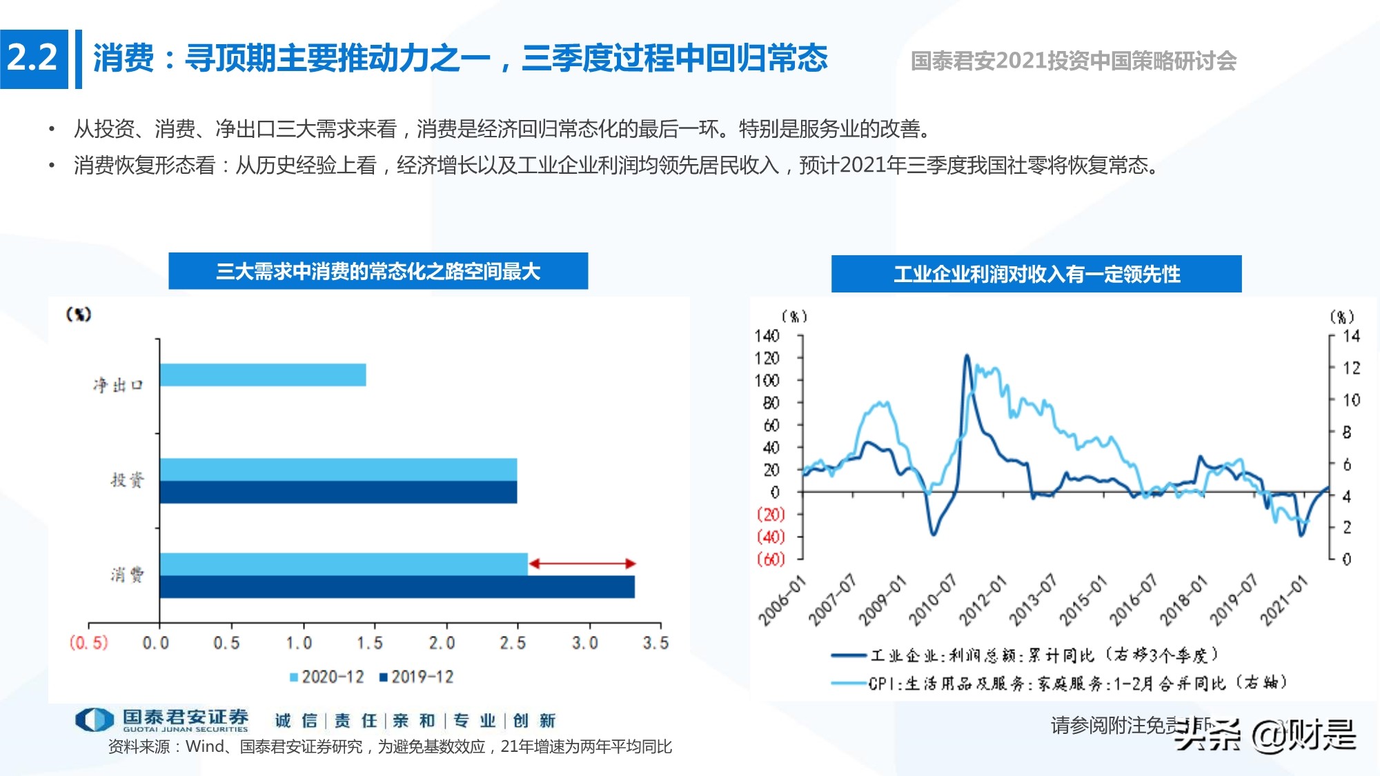 2021年春季宏觀與政策展望：宏觀尋頂階段的確定性與不確定性