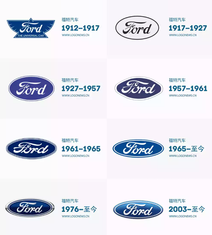 半个世纪前，福特请大师设计新车标，像极了计生品牌