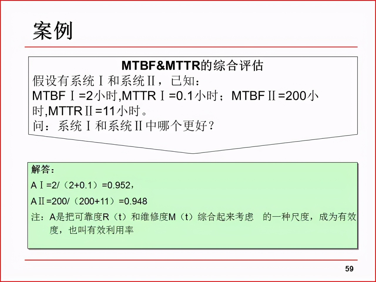 「精益学堂」现场改善工具及案例